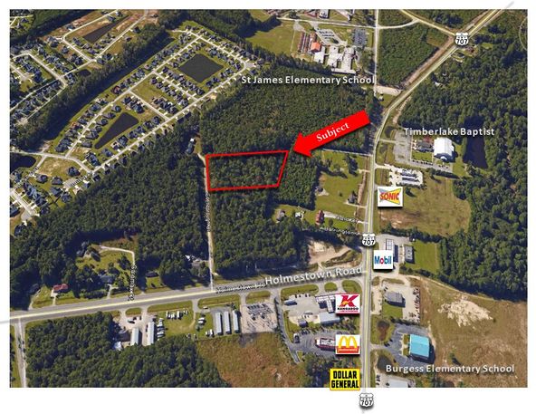 Grissett Tract D5: Holmestown Road, Myrtle Beach, SC 29577